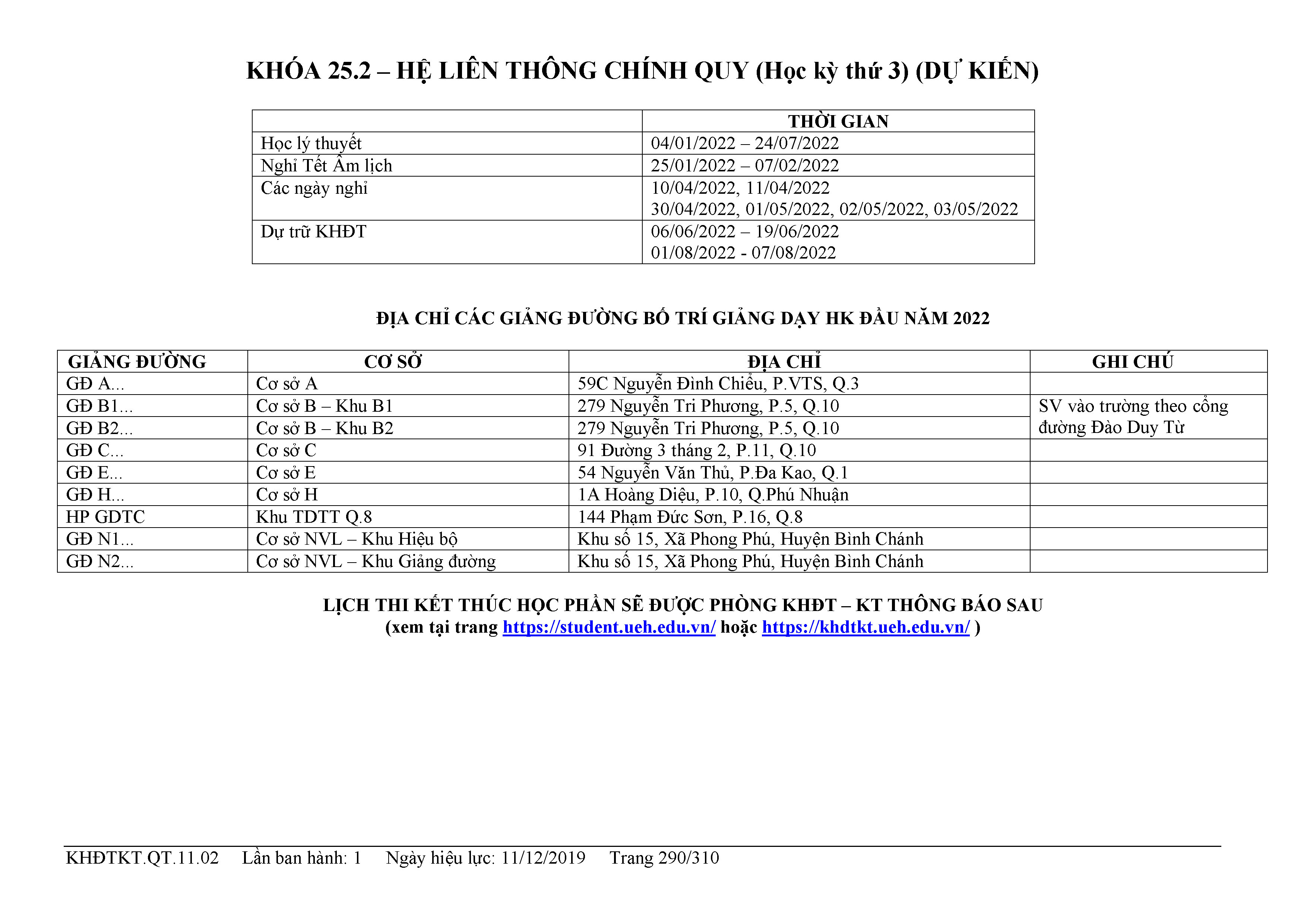 Thời Khóa Biểu Dự Kiến Học Kỳ Đầu Năm 2022 Khóa 25.1, 25.2 Ltcq